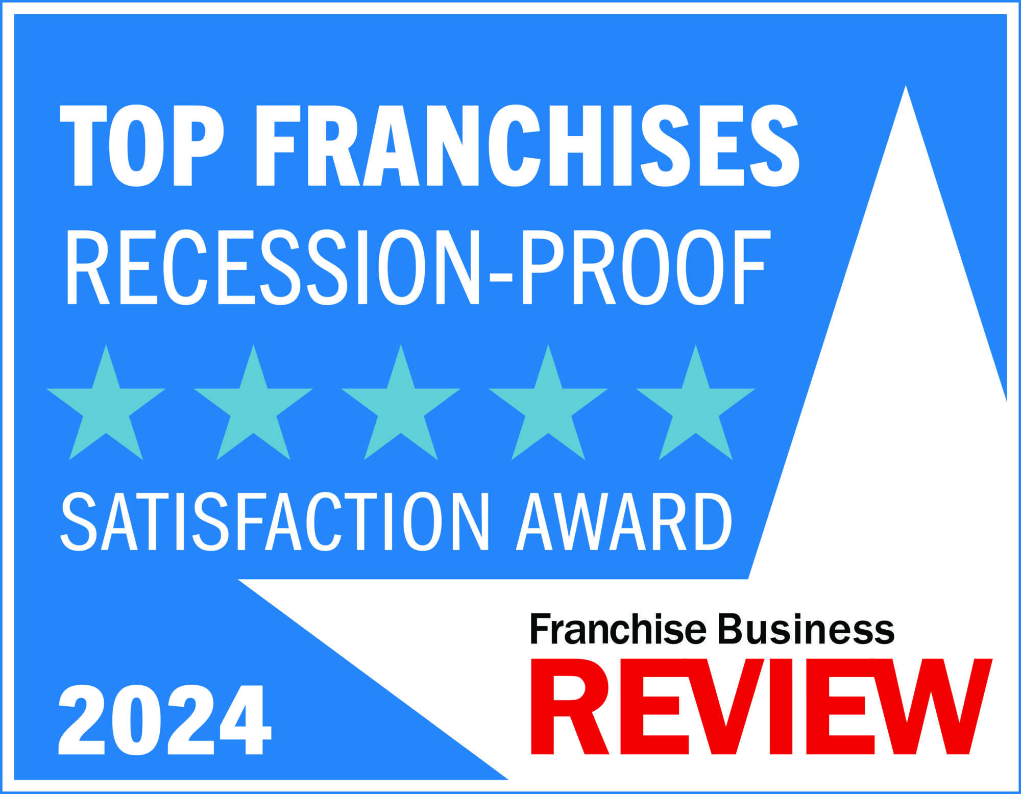 Franchise Business Review - Top Franchises Recession-Proof, 2024