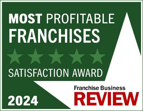 Franchise Business Review - Most Profitable Franchises, 2024